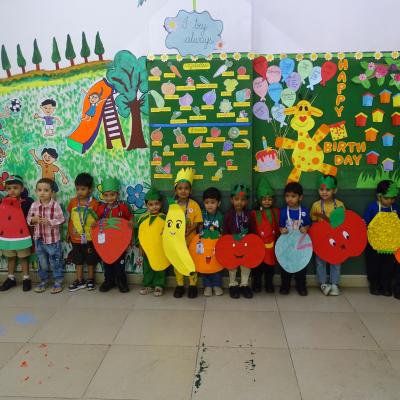 Activity7